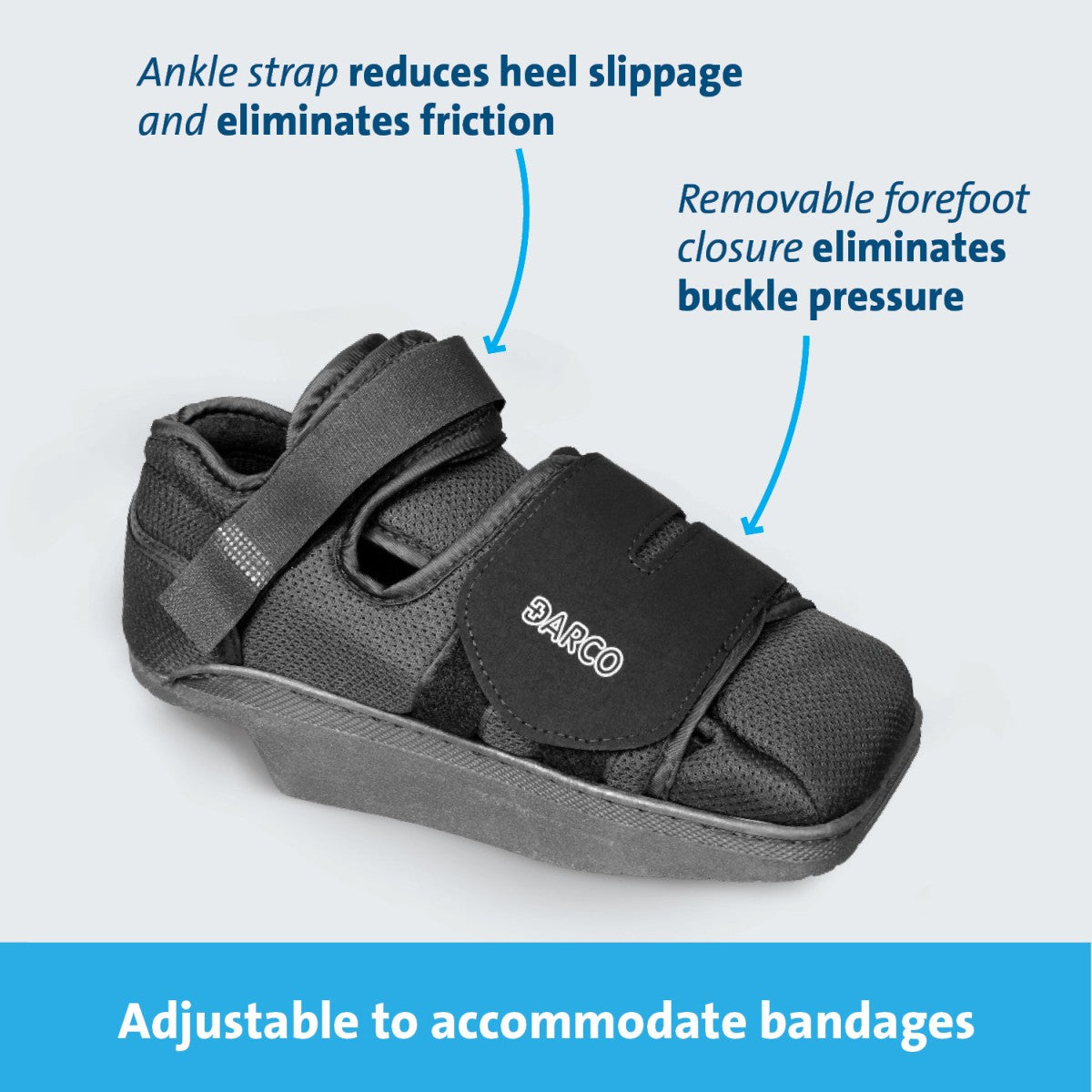 InfoGraph for HeelWedge Shoe