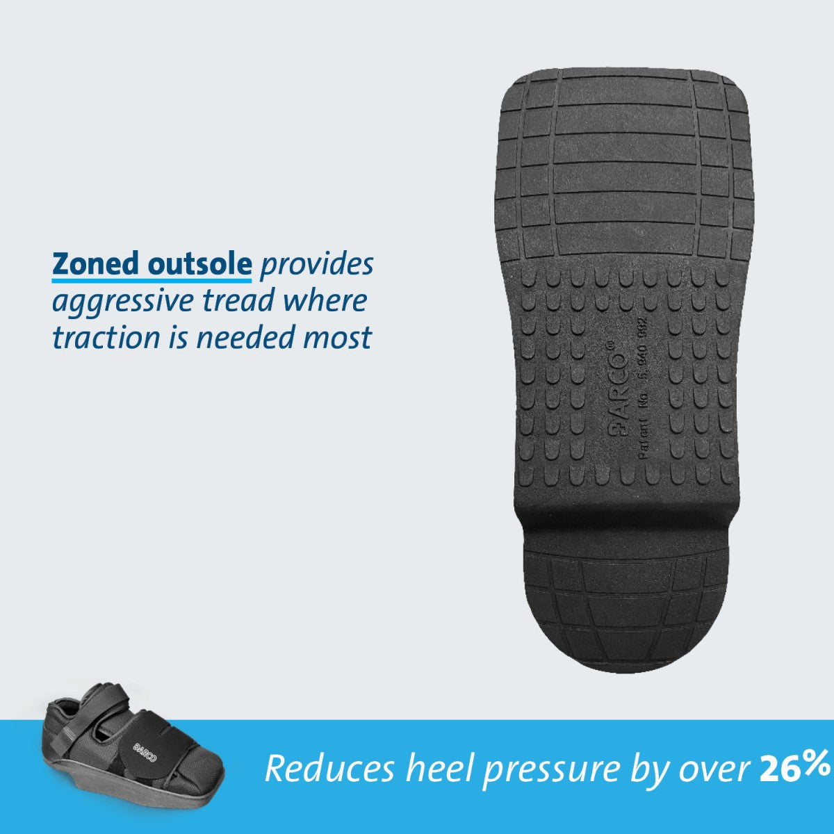 InfoGraph for HeelWedge Shoe