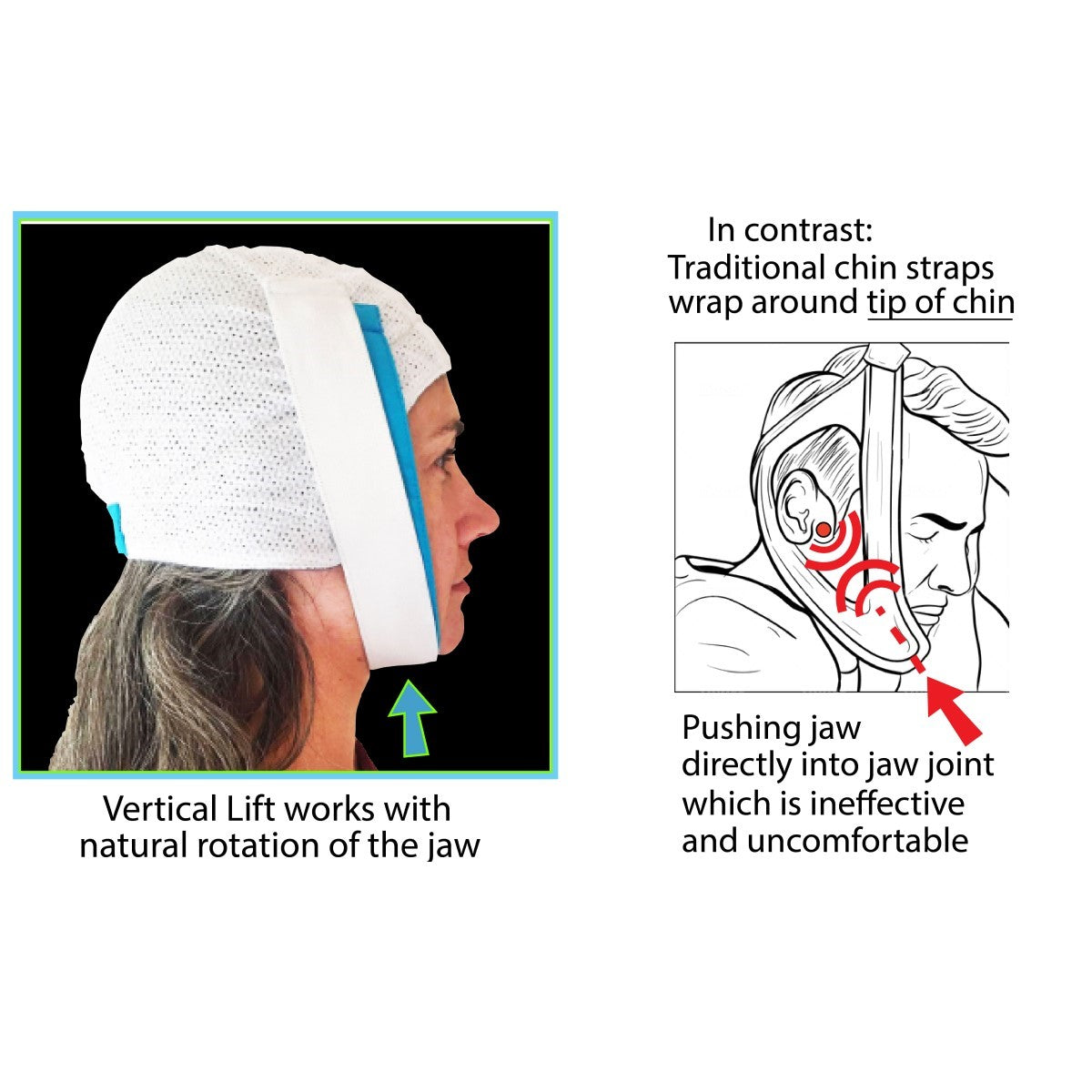 Infograph for Knightsbridge Dual Band Chinstrap