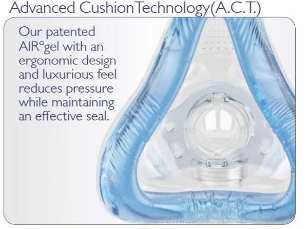 Infographic of SleepNet Ascend full face CPAP mask replacement cushion