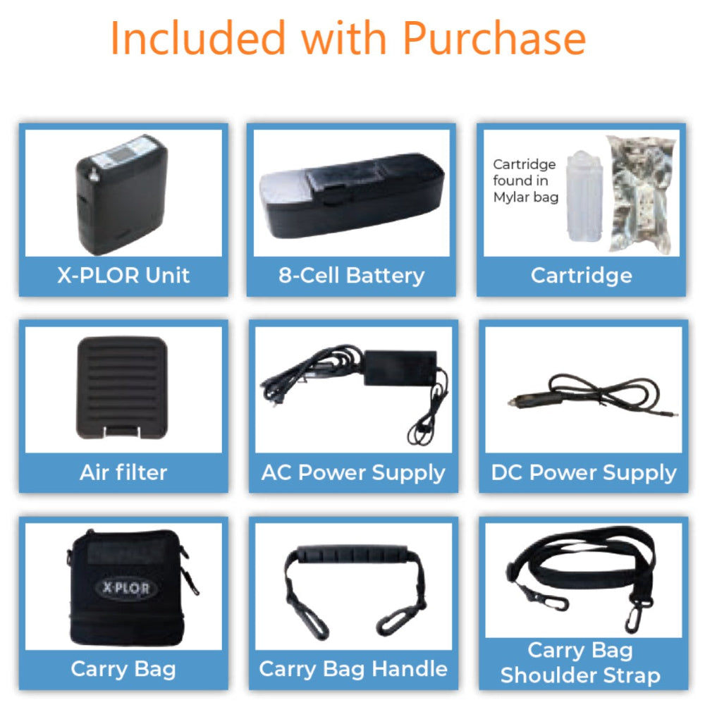 Picture of Everything Included W/ Bellascura Portable Oxygen Concentrator