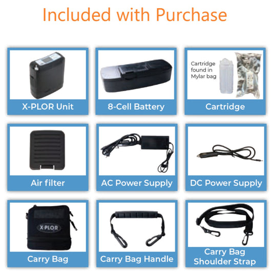 Picture of Everything Included W/ Bellascura Portable Oxygen Concentrator