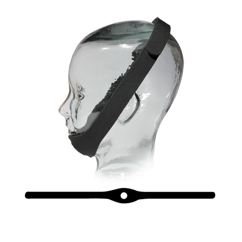 Side View of Mannequin Head Wearing CPAP Mask Chin Strap for Mouth Breathing