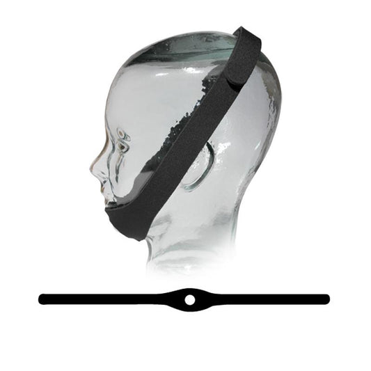 Side View of Mannequin Head Wearing CPAP Mask Chin Strap for Mouth Breathing