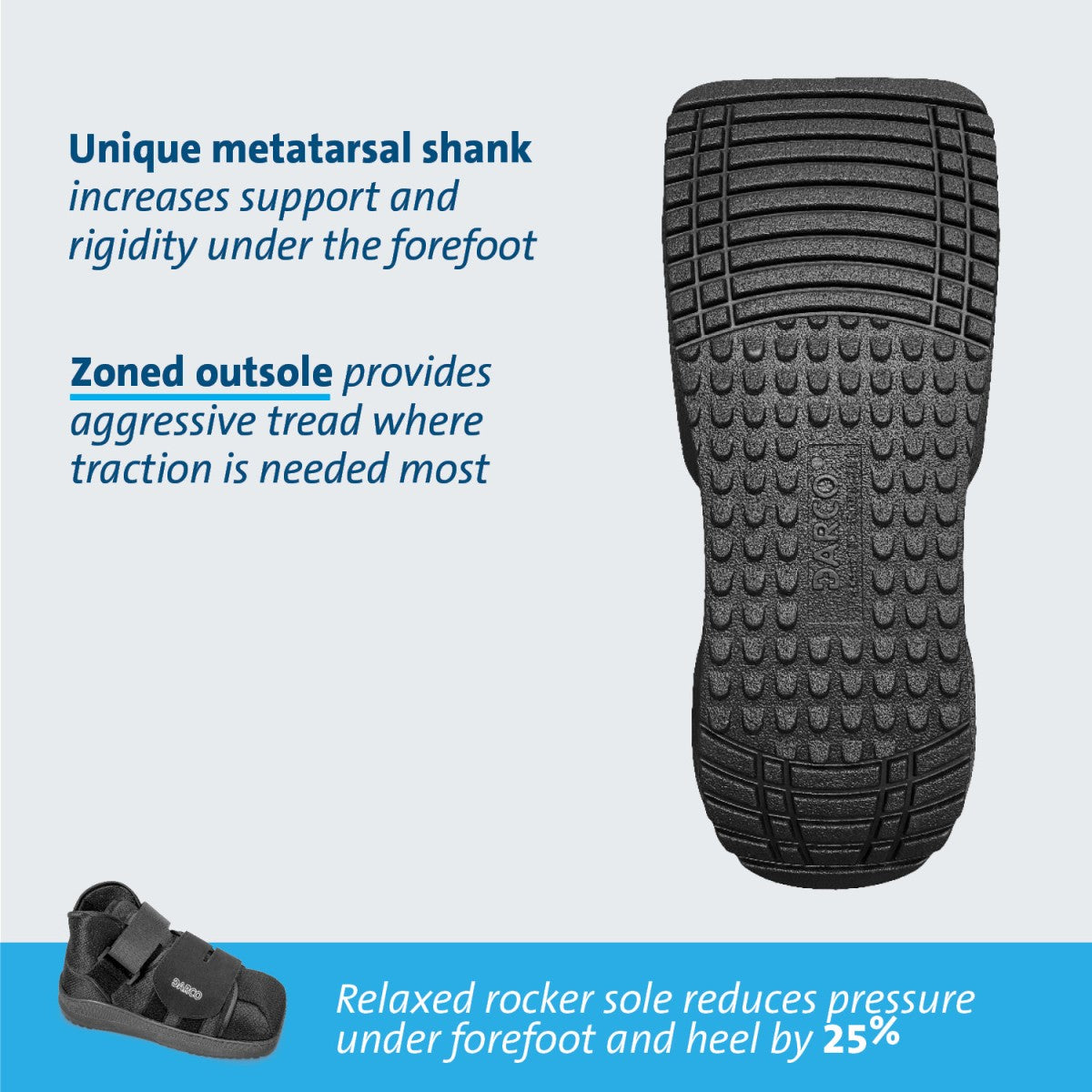 Infograph for Darco APB All Purpose Boot Square Toe