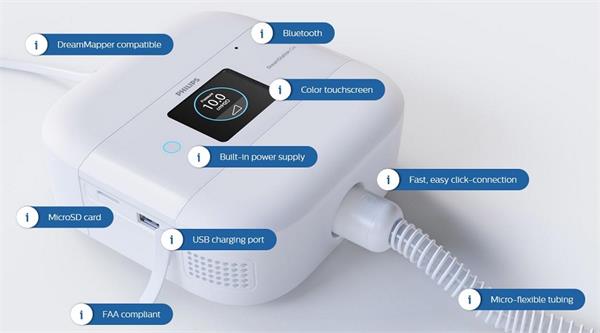 Infograph for Philips Respironics DreamStation Go Auto Travel CPAP Machine