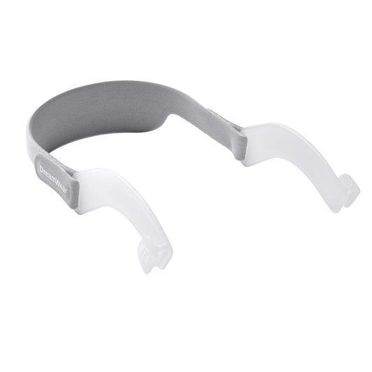 Floating Image of Philips Respironics DreamWear Nasal Replacement Headgear W/ Arms