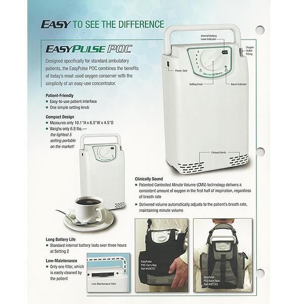Infograph of EasyPulse POC Portable Oxygen Concentrator
