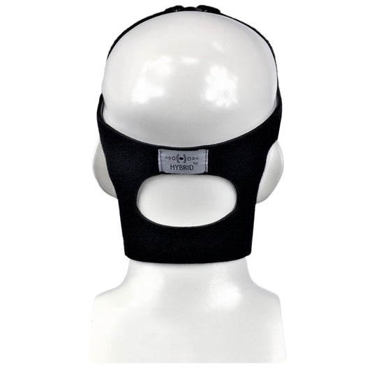 Stock photo of RespCare Hybrid full face CPAP mask headgear