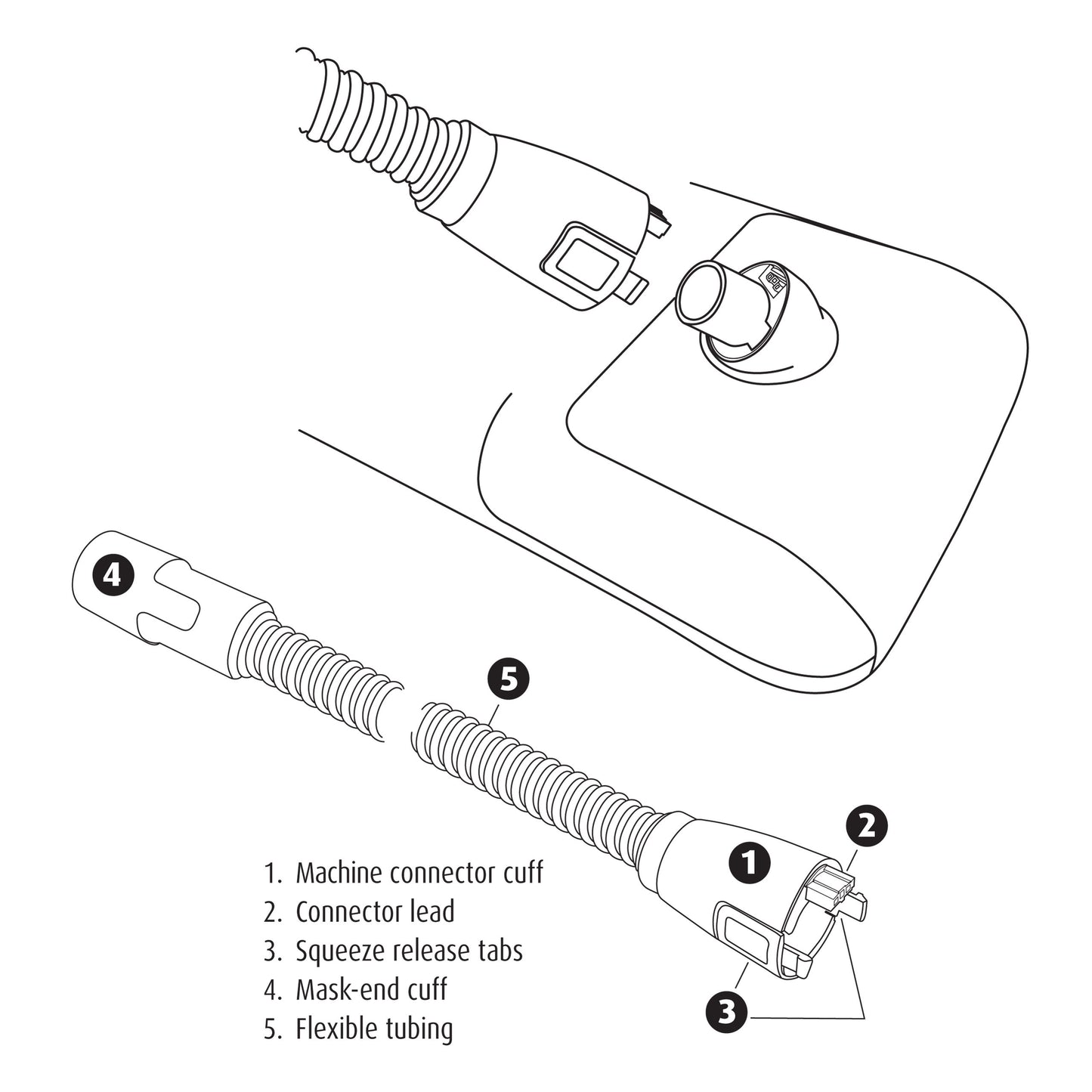 InfoGraph for Heated CPAP Hose - DreamStation & System One Series