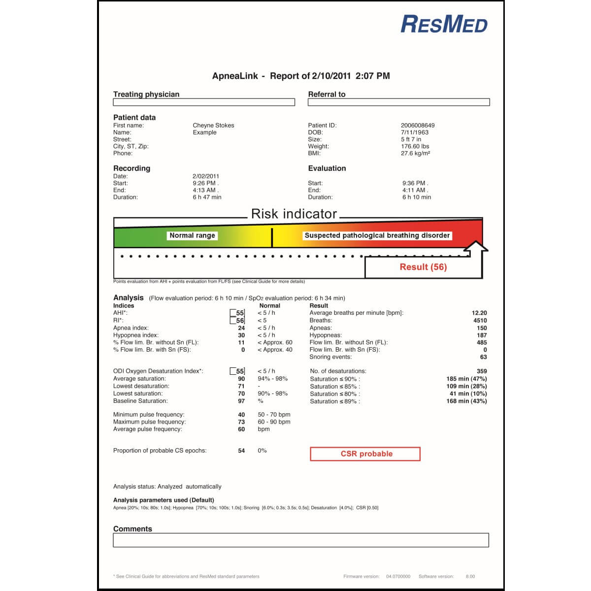 ResMed Sleep Apnea ApneaLink Report