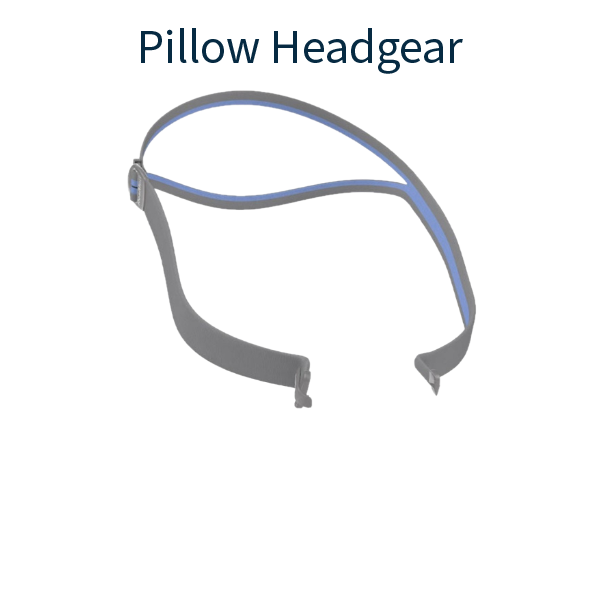 Stock Image of Nasal Pillow Headgear Hero