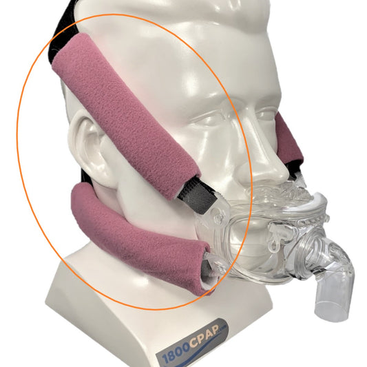 Stock photo of Pad-A-Cheek Full Face CPAP Mask Strap Pad Set A