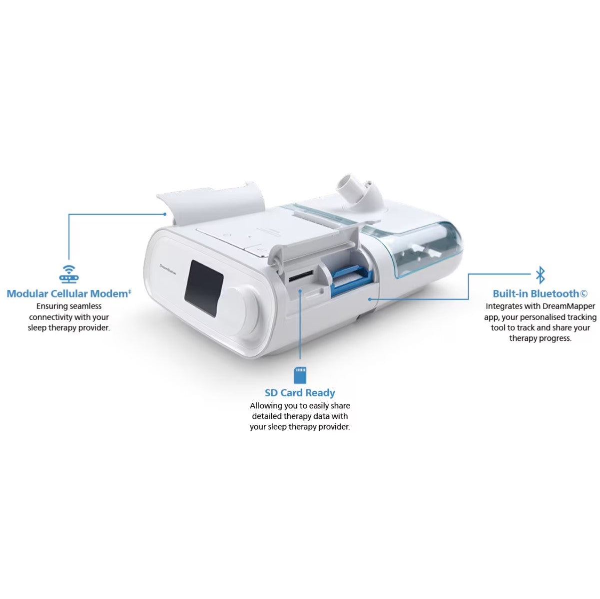 Stock photo and features of Philips Respironics DreamStation CPAP Cellular Modem