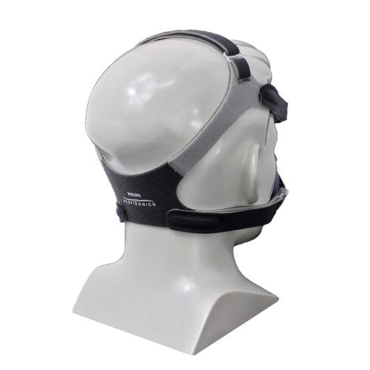 Stock photo of Philips Respironics EasyLife CPAP mask with headgear