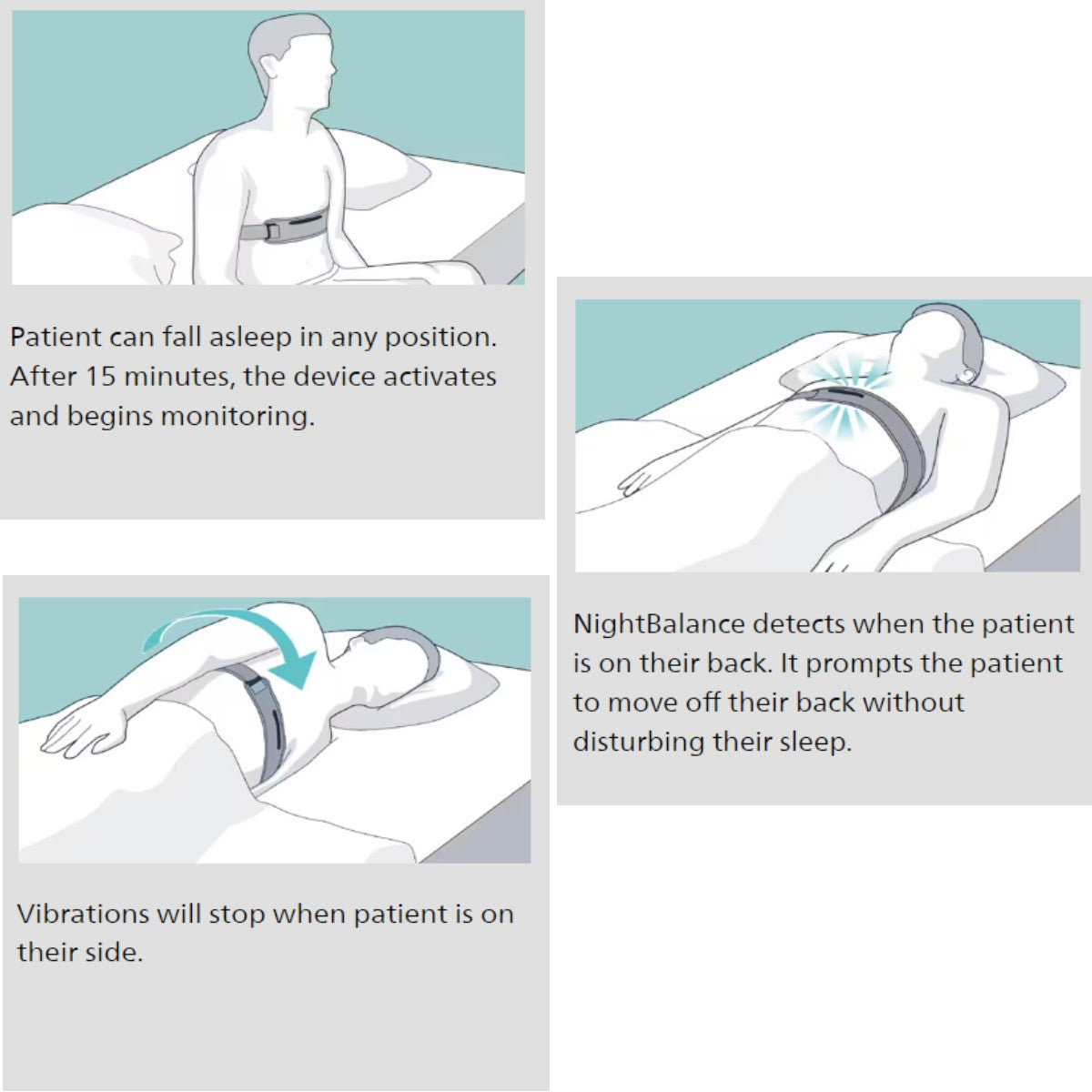 Stock photo of Instructions for Philips Respironics NightBalance Positional Sleep Therapy Device