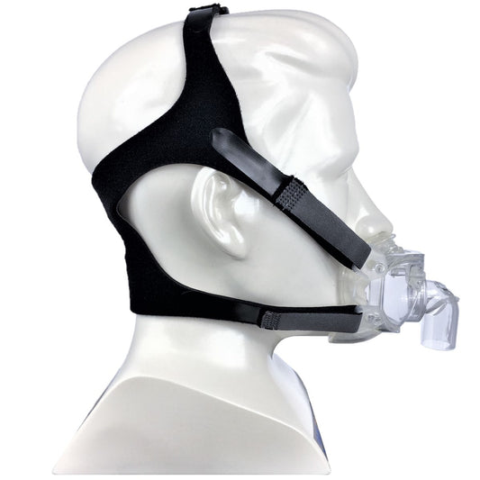 Stock photo of RespCare Hybrid Full Face mask with headgear