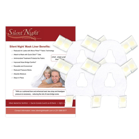 Stock Image of Silent Night Nasal CAP Mask Liners