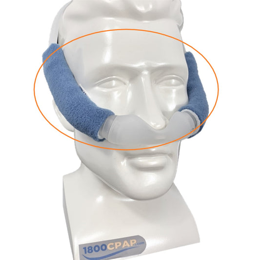 Stock photo of Pad a Cheek CPAP mask strap style B fleece on mannequin head