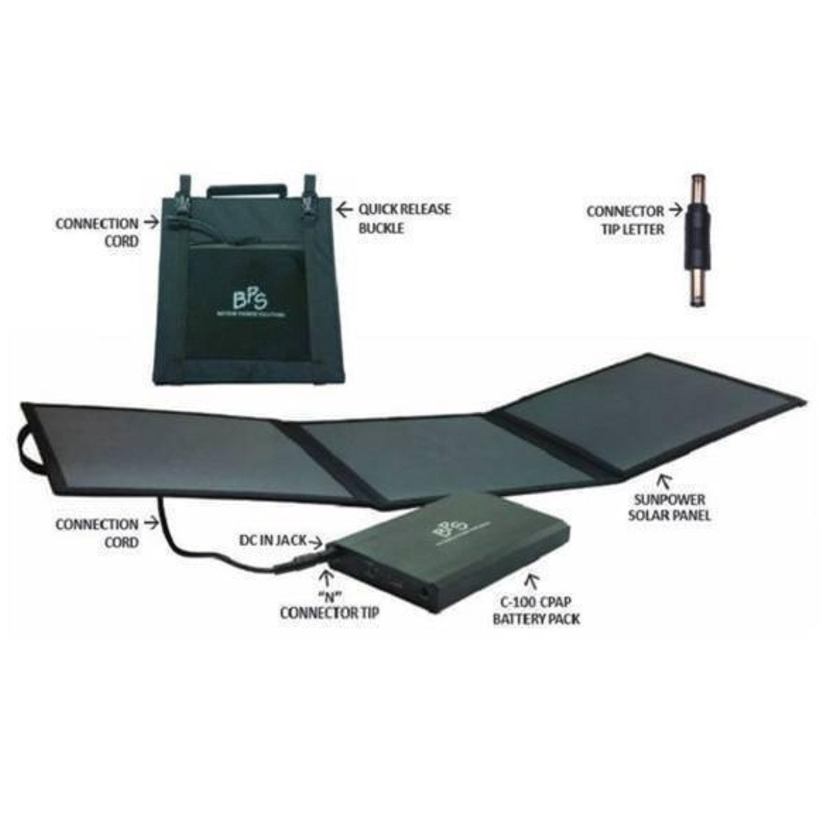 Stock photo of Battery Power Solutions SunPower Solar Panel label and infographics