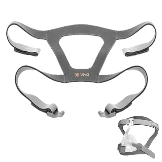 Stock photo of React Health Viva nasal replacement headgear with clips