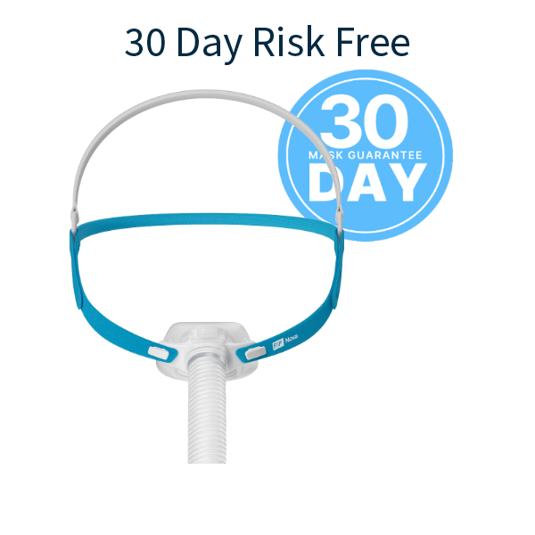 Cover Photo of 30 Day Risk Free CPAP Masks Collection