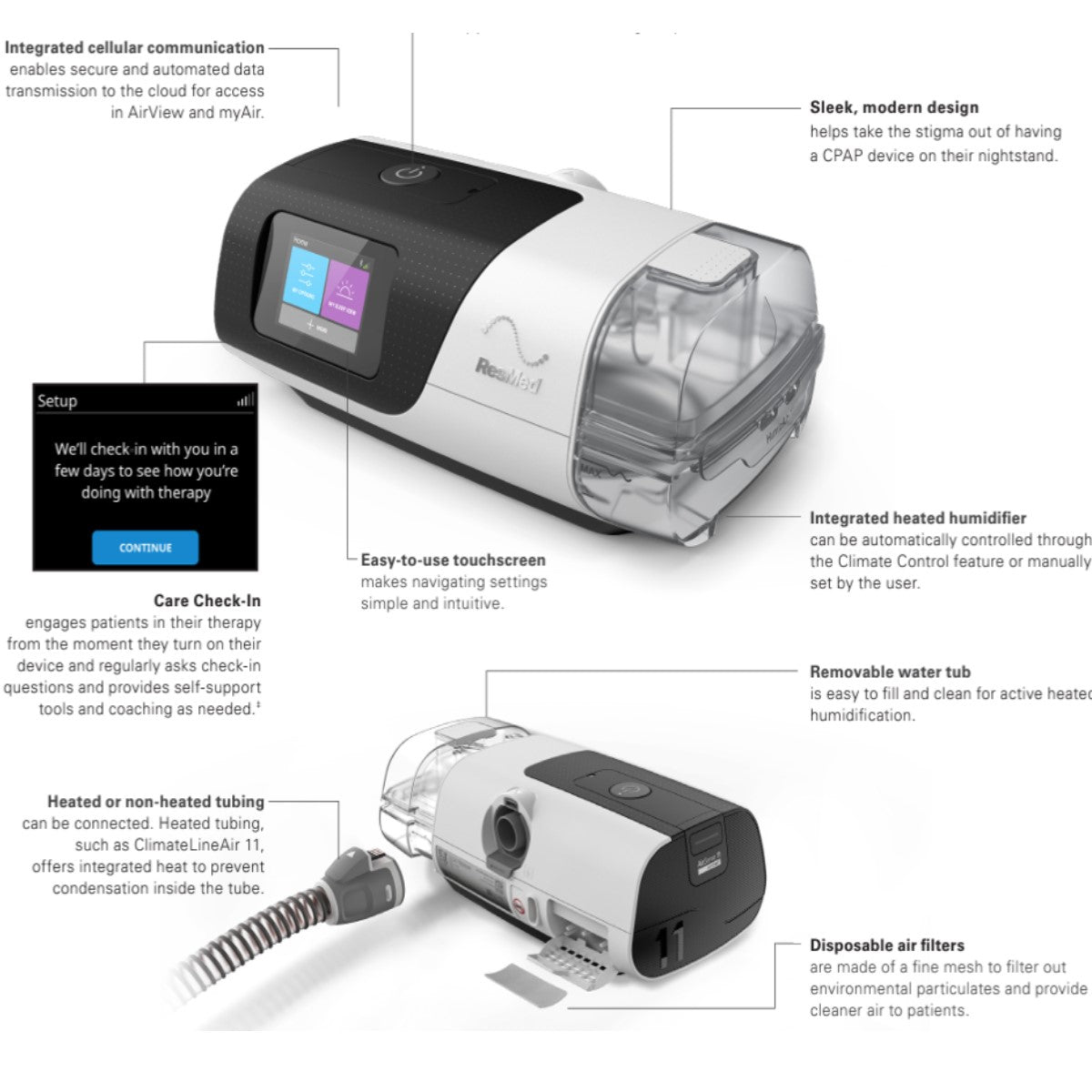 Infograph for ResMed AirSense 11 Auto CPAP Machine 