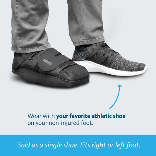 InfoGraph for HeelWedge Shoe