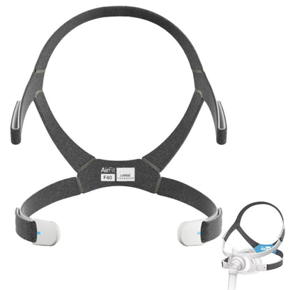 Front View of ResMed's AirFit F40 Large Replacement Headgear W/ Smaller View of ResMed's AirFit F40 Full Face CPAP Mask
