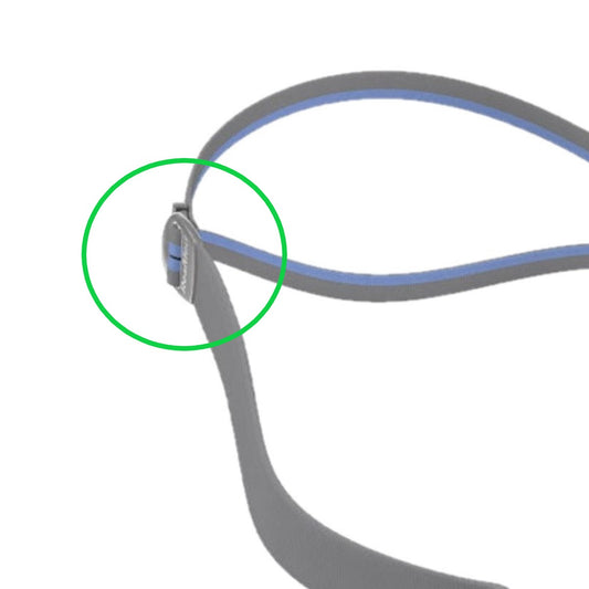 Stock Image of ResMed AirFit P1 CPAP Mask Headgear Clips 
