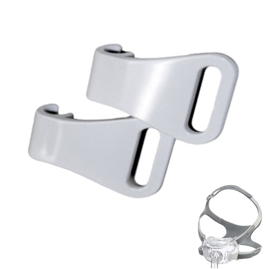 Amara View Full Face CPAP Mask Clips