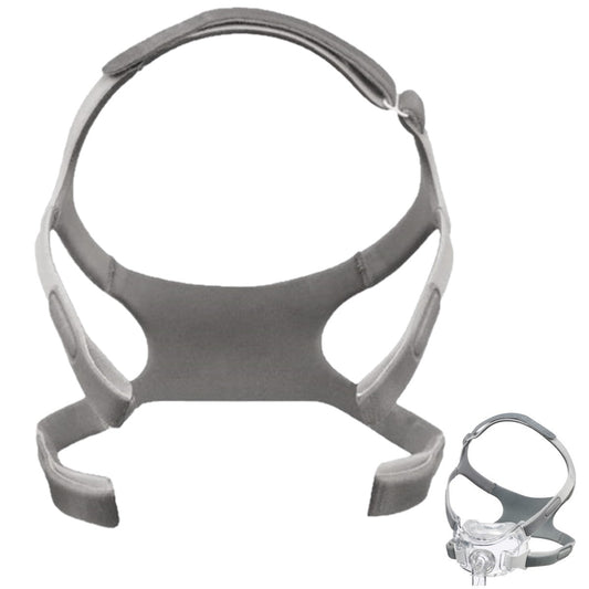 Stock photo of Philips Respironics Amara View full face CPAP mask replacement headgear