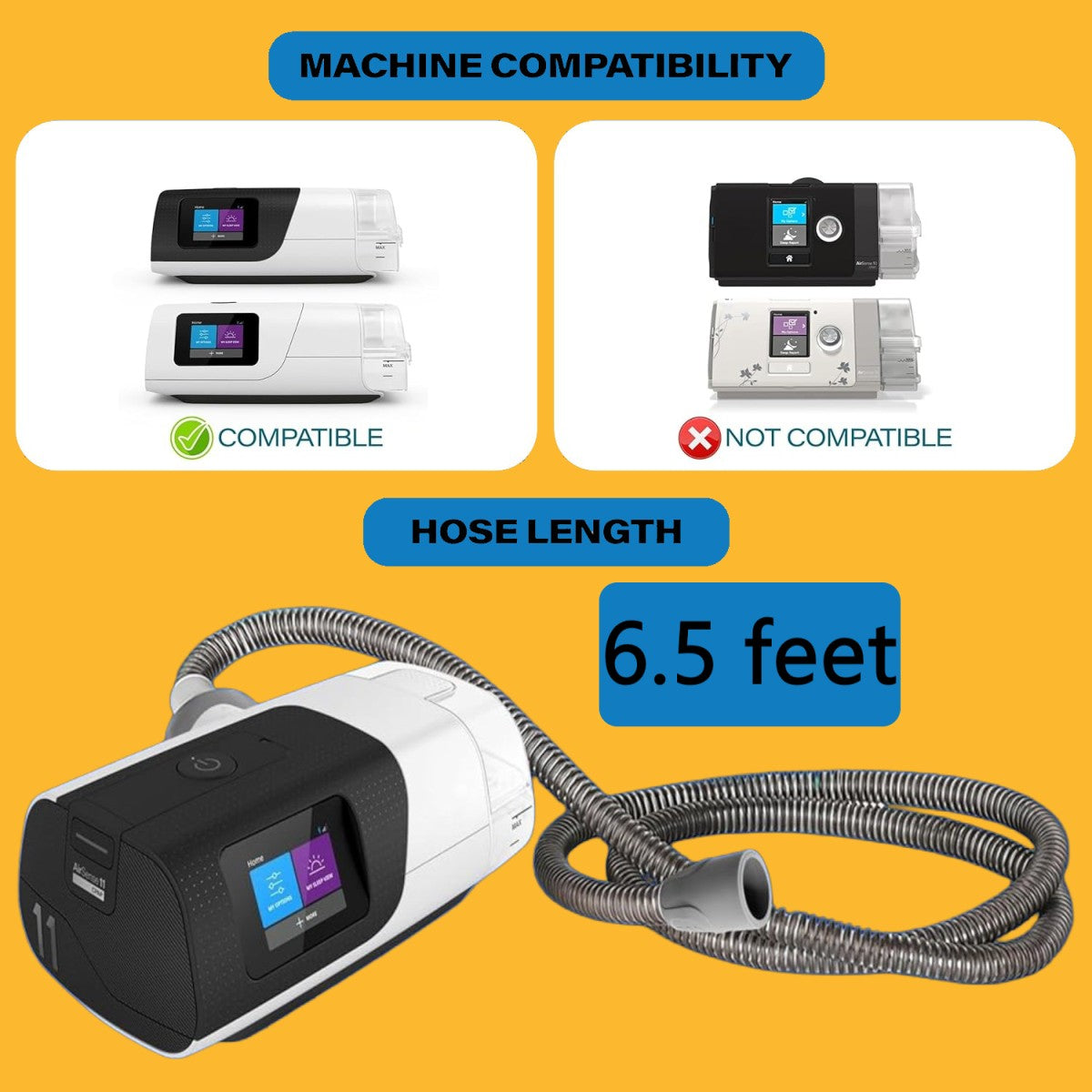 Product compatibility with machines and hose length information on a yellow background