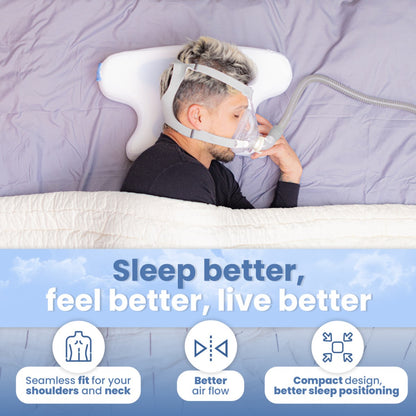 Infographic of Contour Product CoolPAP Travel CPAP Bed Pillow