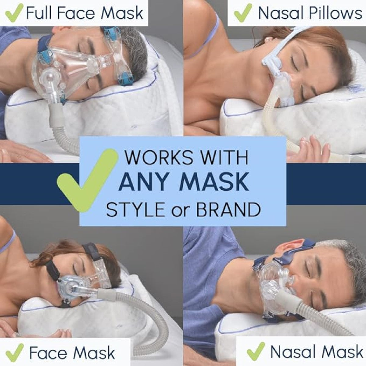 Infographic of masks compatible with Contour Products CPAPMax 2.0 CPAP Bed Pillow