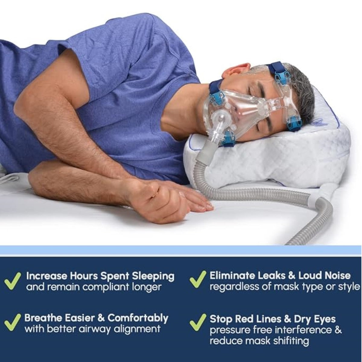 Infographic of man sleeping on a Contour Products CPAPMax 2.0 CPAP Bed Pillow