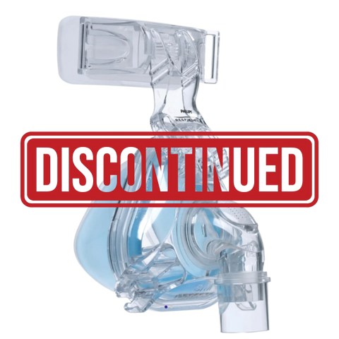 Discontinued Masks