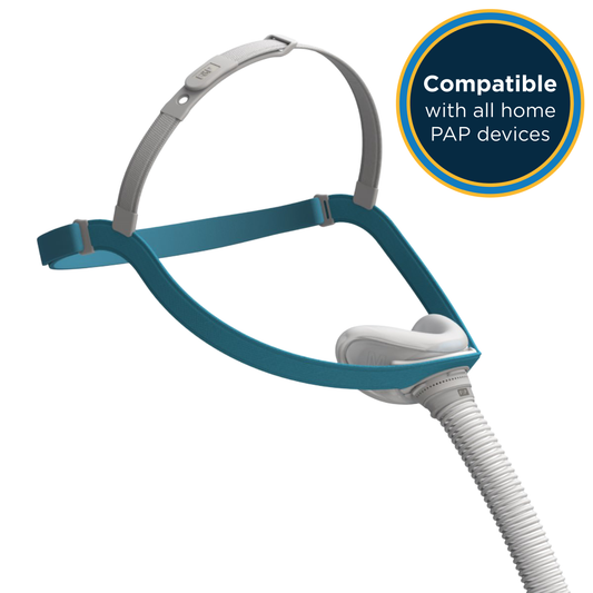 Evora Nasal CPAP Mask System
