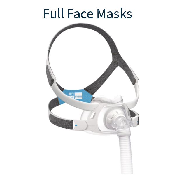 Cover Photo of Full Face CPAP Masks Collection