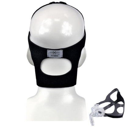 Stock photo of RespCare Hybrid full face CPAP mask headgear