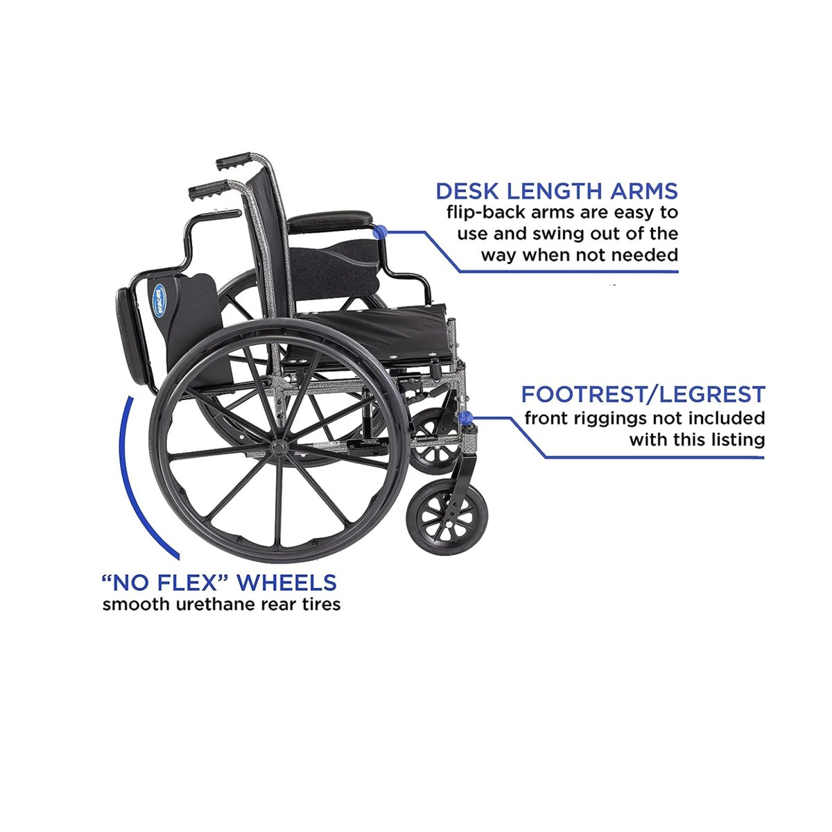 Infograph for Invacare Tracer SX5 Wheelchair 
