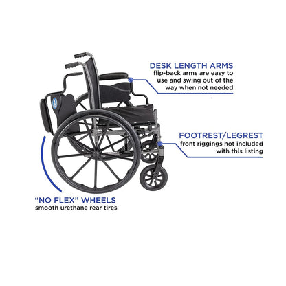 Infograph for Invacare Tracer SX5 Wheelchair 