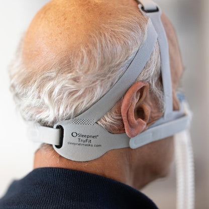 Back View of IQ2 Nasal CPAP Mask W/ Headgear 