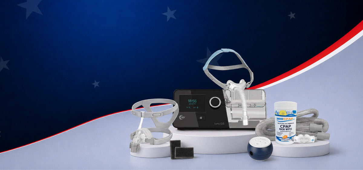 1800CPAP Labor Day Sale Banner