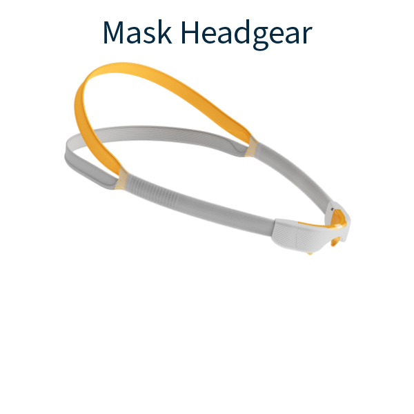 Stock photo of Fisher & Paykel Solo Nasal CPAP Mask Headgear Cover Image Collection