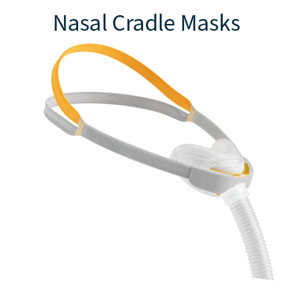 Cover Photo of Nasal Cradle CPAP Mask Collection