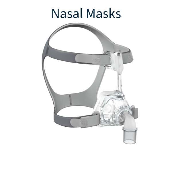 Cover Photo of Nasal CPAP Masks Collection