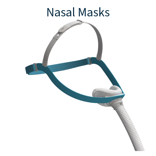 Stock photo of Fisher & Paykel Evora Nasal CPAP Mask With Headgear Cover Image Collection