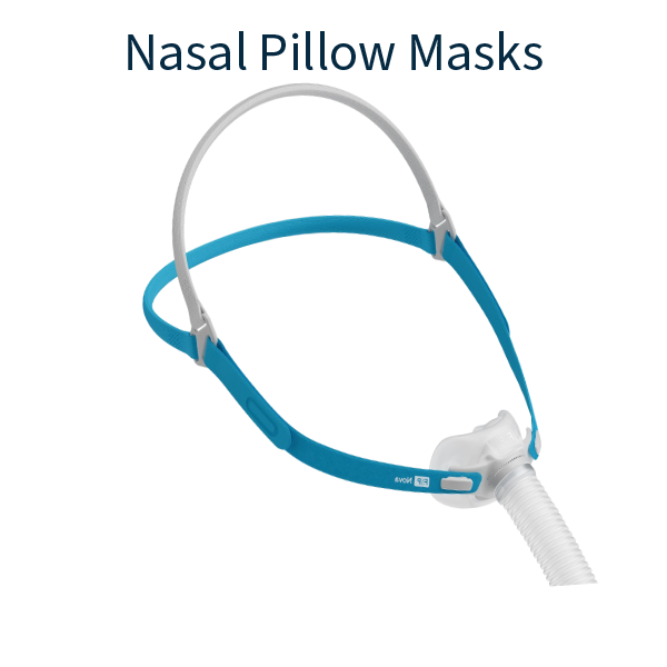 Stock photo of Fisher & Paykel Nova Nasal Pillow CPAP Mask With Headgear Cover Image Collection