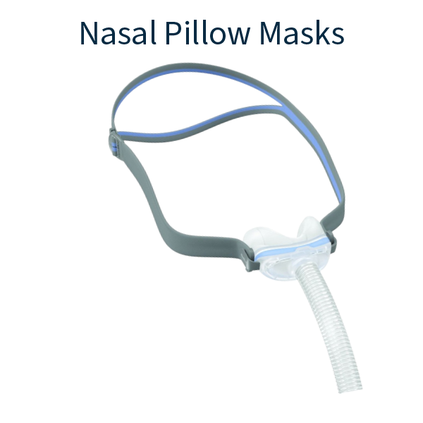 Cover Photo of Nasal Pillow CPAP Masks Collection